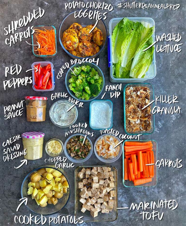 Basic Tips for Meal Planning