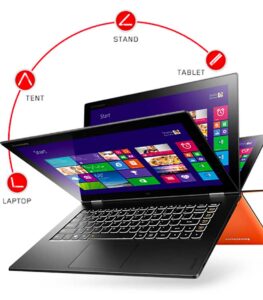 Switching to a desktop and supplementing with a laptop, plus a Lenovo Yoga 2 Review The many modes of the Yoga 2 Pro by Lenovo
