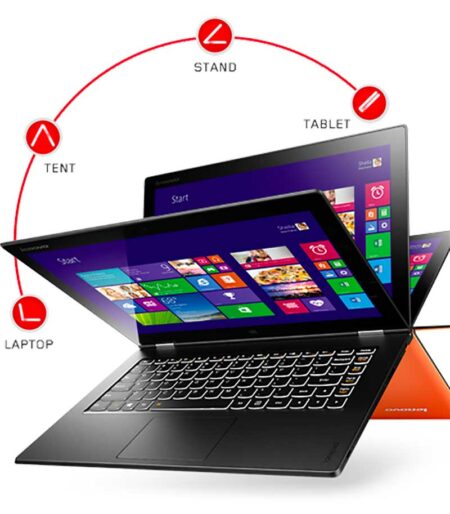 The many modes of the Yoga 2 Pro by Lenovo