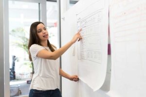 Can You Make Your Business More Appealing To Potential Customers?